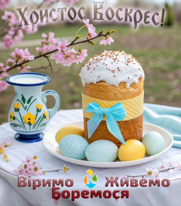 Великдень 2025