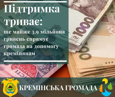 Кремінська громада виділить ще майже 3,9 мільйона гривень на підтримку своїх мешканців