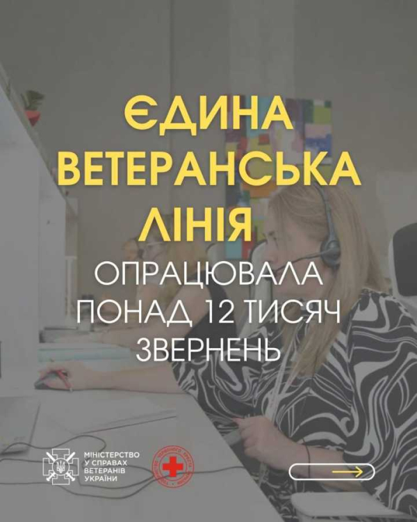 Від квітня 2024 року Єдина ветеранська лінія обробила вже 12 тисяч звернень.