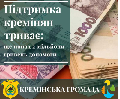 Кремінська громада спрямує ще понад 2 мільйони гривень на підтримку своїх мешканців