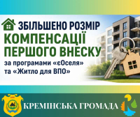 Збільшено розмір компенсації першого внеску за програмами «єОселя» та «Житло для ВПО» для мешканців Кремінської громади