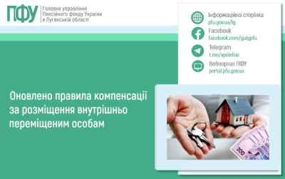 Оновлено правила компенсації за розміщення внутрішньо переміщеним особам