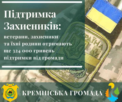 324 000 гривень матеріальної допомоги: у Кремінській громаді розглянуто нові заяви захисників та членів їхніх родин