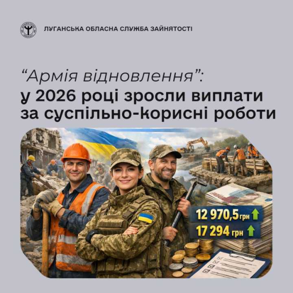 З початку 2026 року участь у державній програмі "Армія відновлення" стала фінансово вигіднішою для українців