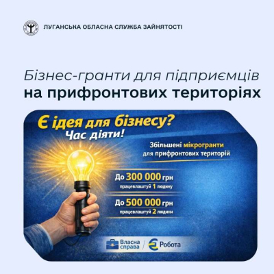Бізнес-гранти для підприємців на прифронтових територіях