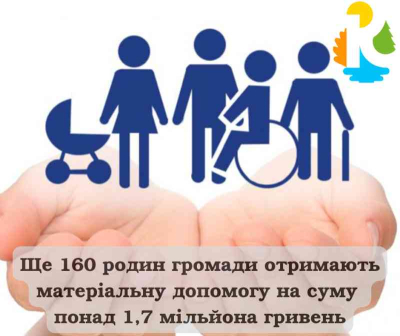 Допомога триває: у Кремінській громаді ще 160 родин отримають матеріальну підтримку на понад 1,7 мільйона гривень