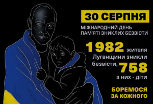 Міжнародний день зниклих безвісти 2025