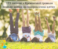 Оздоровча кампанія 2025: вже 173 дитини з Кремінської громади подали заявку на відпочинок за кошти бюджету