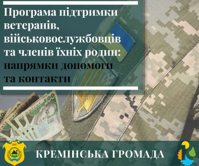 Програма підтримки ветеранів, військовослужбовців та членів їхніх родин: напрямки допомоги та контакти
