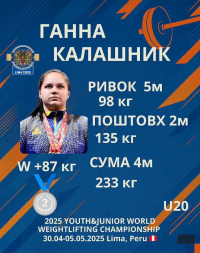Гордість громади: кремінянка Ганна Калашник - срібна призерка Чемпіонату світу з важкої атлетики!