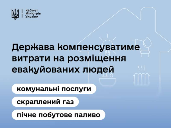 Уряд затвердив порядок компенсації за комунальні послуги на пунктах евакуації ВПО