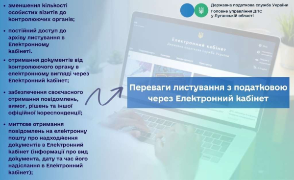 Листування з ДПС. Заява про бажання отримувати документ через Електронний кабінет