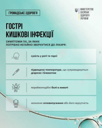 МОЗ попереджає: за тиждень у трьох областях України зафіксовано спалахи гострих кишкових інфекцій (ГКІ)