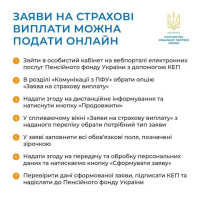 Заяви на страхові виплати можна подати онлайн