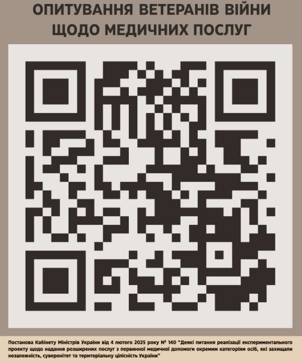 Ветеранів та ветеранок запрошують взяти участь в опитуванні щодо медичних послуг