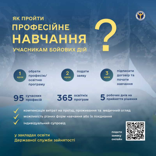 До уваги учасників бойових дій та осіб з інвалідністю внаслідок війни!