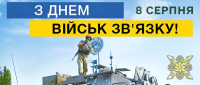 День військ зв&#039;язку 2024