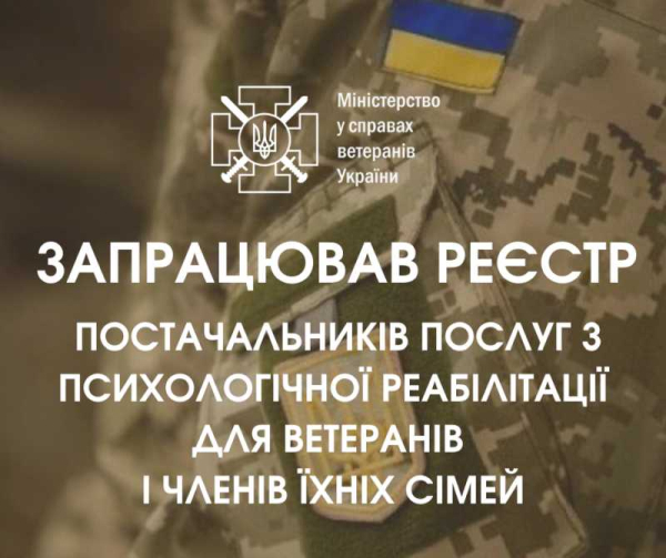 Перелік суб’єктів надання послуг, включених до Реєстру суб’єктів надання послуг із психологічної допомоги для ветеранів і членів їх сімей