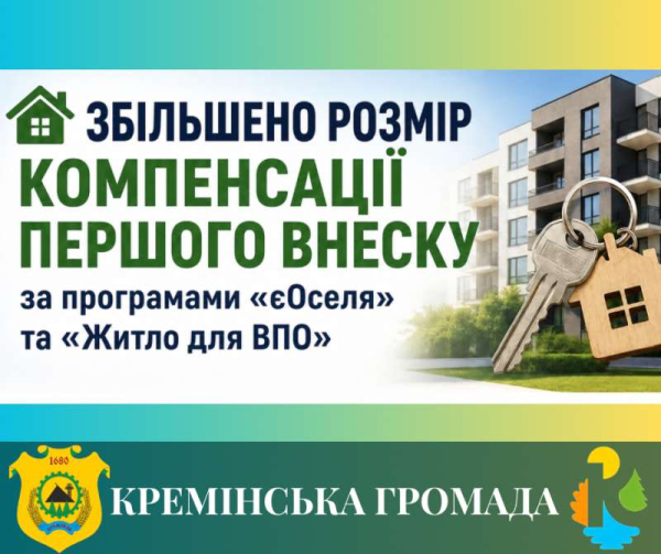 Збільшено розмір компенсації першого внеску за програмами «єОселя» та «Житло для ВПО» для мешканців Кремінської громади