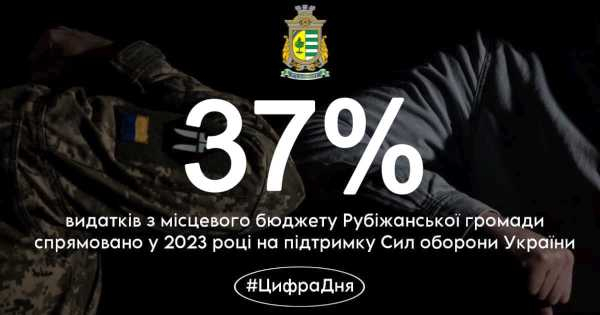 37% видатків місцевого бюджету Рубіжанської громади минулоріч спрямовано на підтримку Сил оборони