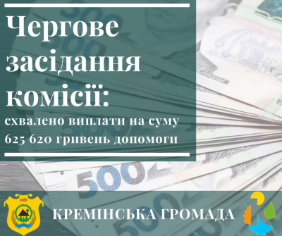 Підтримка мешканців громади: за результатами останнього засідання призначено 625 620 гривень допомоги