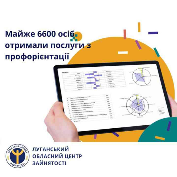 Майже 6600 осіб отримали послуги з профорієнтації